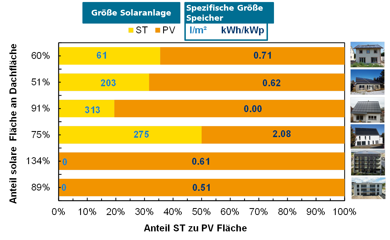 Anlagentechnik.png